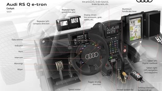 Sette display, inclusi i due dinanzi al navigatore per visualizzare il roadbook digitale