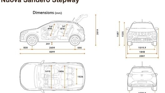 Sandero Stepway e le sue misure