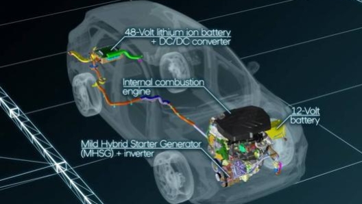 Il sistema ibrido leggero o mild hybrid