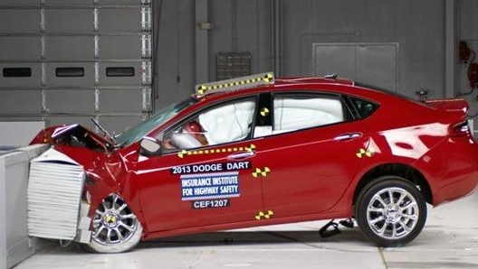 Uno dei test del programma Ncap statunitense