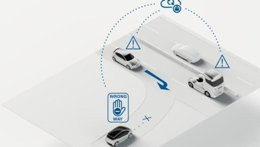 Lo schema di funzionamento della tecnologia