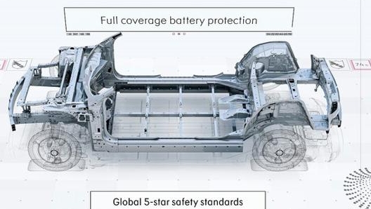 Uno dei disegni del nuovo Suv diffusi da Smart