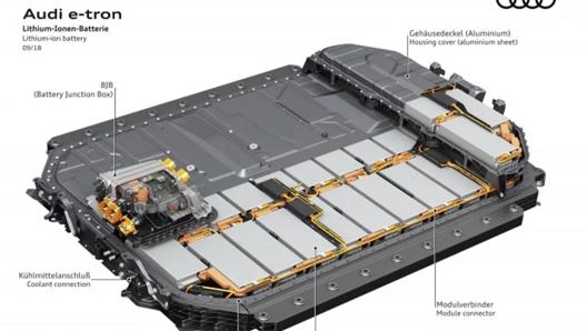 La batteria dellAudi e-tron