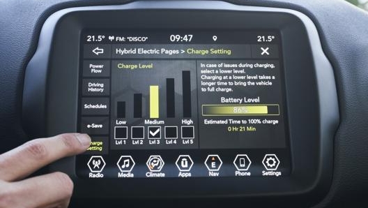 La carica di corrente può essere preservata per essere utilizzata quando serve, inoltre il motore termico può ricaricare la batteria