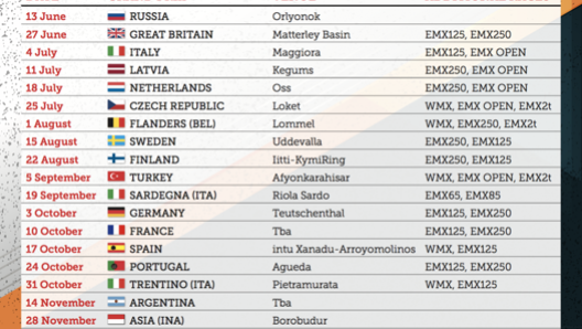 Il calendario del Mondiale. Il Motocross delle Nazioni sarà il 26 settembre a Mantova
