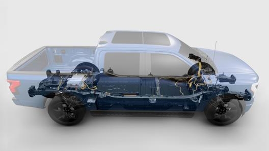 Lo schema del powertrain elettrico