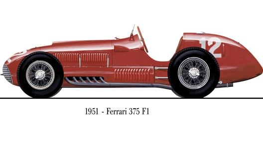 La Ferrari 375 del 1951