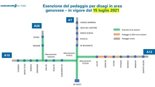 I tratti autostradali liguri esentati totalmente o parzialmente dai pedaggi