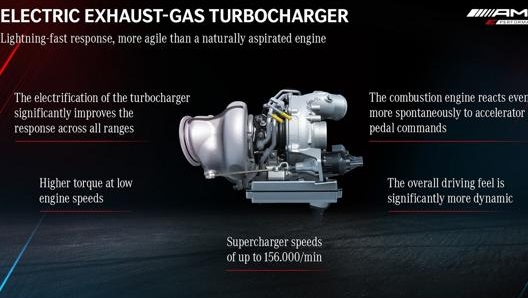 Il turbocompressore con motore elettrico integrato, cuore del quattro cilindri ibrido da 450 Cv