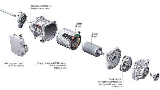 Lo spaccato di motore elettrico e trasmissione dell’Audi e-tron 55