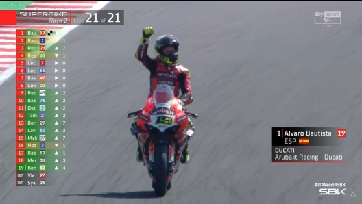 Alvaro Bautista che festeggia dopo aver tagliato il traguardo di Misano nella gara 2 della Superbike