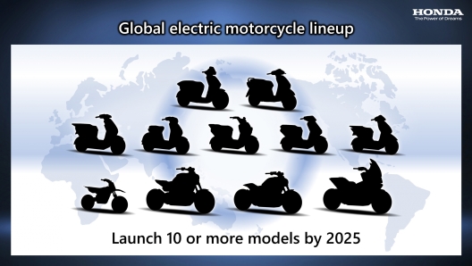 Il programma di Honda relativo alla decarbonizzazione