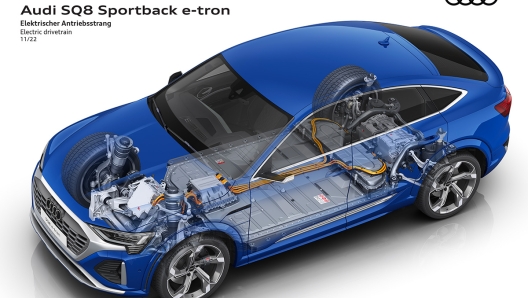 Il powertrain da 504 Cv e tre motori di SQ8 e-tron Sportback