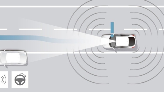 Honda SENSING 360 Next Technologies