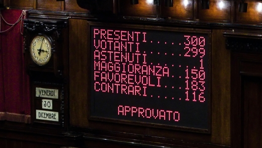 Il tabellone con il risultato del voto durante il voto alla Camera sul decreto recante misure urgenti in materia di giustizia, dl rave, Roma, 30 dicembre 2022. ANSA/ANGELO CARCONI