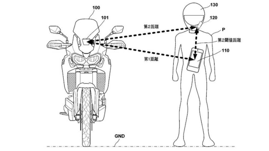 Il sistema sfrutta una triangolazione tra moto, casco e cellulare