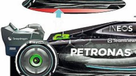 Il fondo della Mercedes 2023