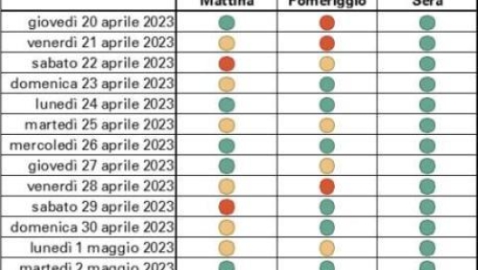 Previsioni traffico 1 maggio