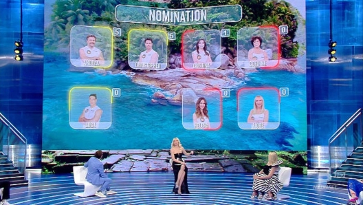 isola dei famosi nomination