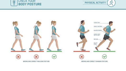 La postura corretta nella corsa e nella camminata