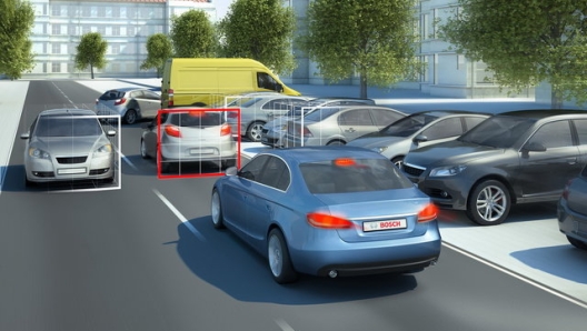 ADAS: i nuovi sistemi di sicurezza auto obbligatori per le auto dal 2024