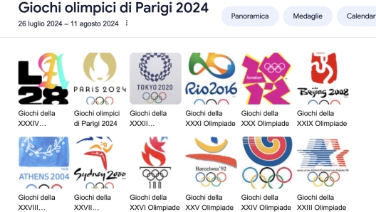 Edizioni Olimpiadi