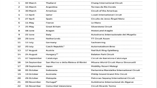 calendario moto gp
