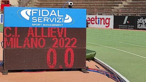 Campionati Italiani Allievi 2022 risultati mezzofondo