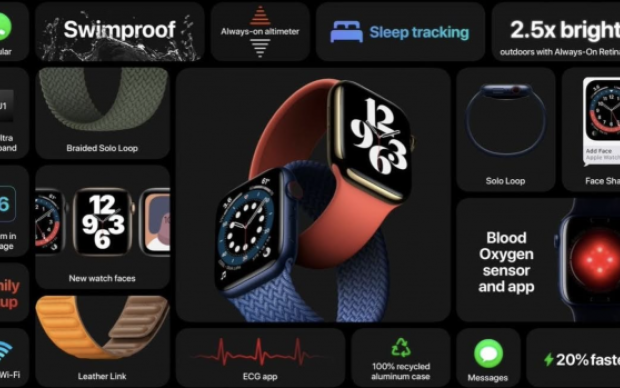Abbiamo provato l'Apple Watch 6: è un alleato di salute