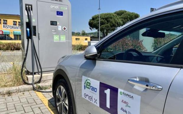 Targa per Stazioni di Ricarica Auto Elettriche - e-Station Store