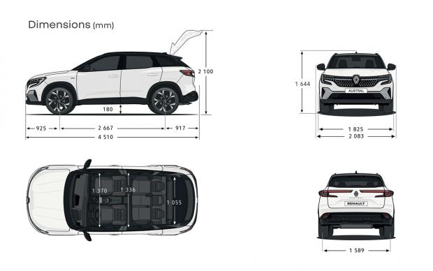 Renault Austral  Prova del SUV ibrido (mild e full) con 4 ruote sterzanti.  Da 32.000 euro 