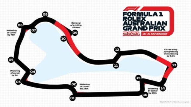 Come sarà il nuovo layout per la gara dell’Albert Park