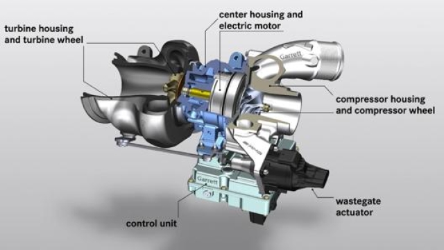 Lo schema di funzionamento del nuovo turbocompressore