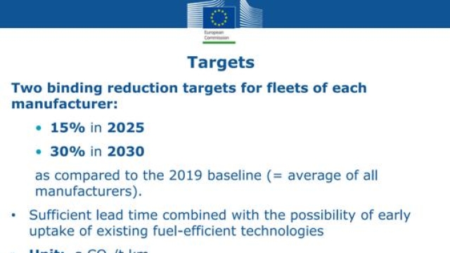 L’Unione europea impone una riduzione del 30%, entro il 2030, delle emissioni di CO2