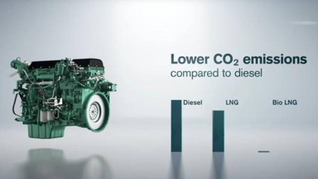 Con il metano liquido le emissioni di CO2 di un Tir potrebbero scendere fino al 20%