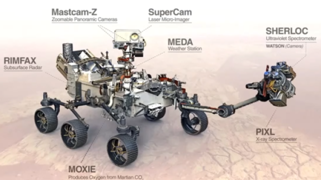 Lo schema - fonte Nasa - dei vari strumenti del rover