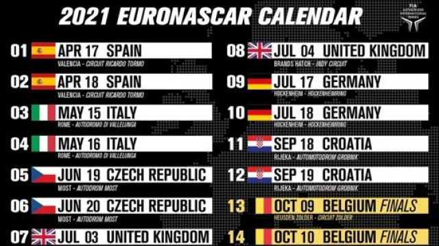 Nascar Whelen Euro Series: il calendario 2021