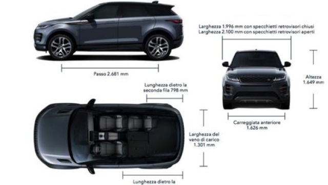 Le dimensioni di Range Rover Evoque