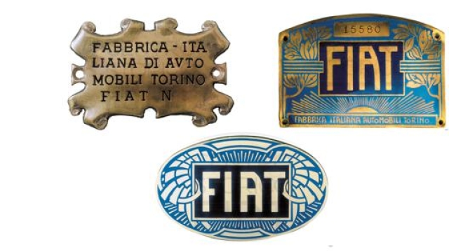 I loghi Fiat dalla nascita nel 1899 al 1904