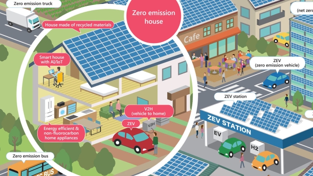 Zero Emission Tokyo prevede il 100% di veicoli elettrici entro il 2050