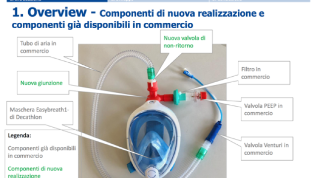 Una delle pagine del progetto open source nato dalla collaborazione tra l’ospedale parmigiano e il marchio automobilistico
