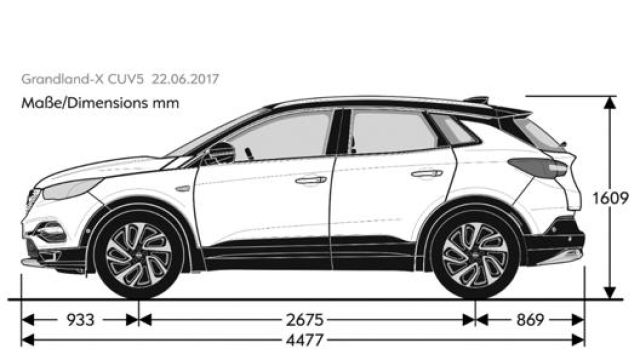 Le dimensioni di Opel Grandland X
