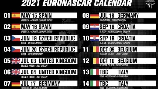 Il calendario 2021 della Euro Nascar