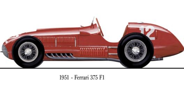 La Ferrari 375 del 1951