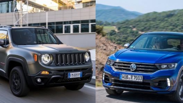Jeep Renegade vs. Volkswagen T-Roc