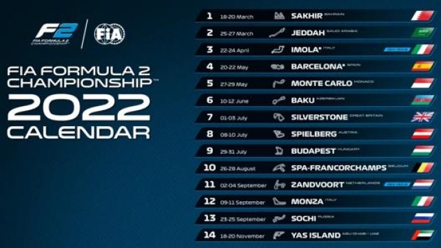 Il calendario 2022 di F2: si parte in Bahrain, chiusura con la F1 ad Abu Dhabi