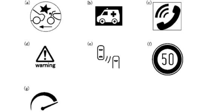 Alcune delle icone che i tecnici dei Tre Diapason prevedono di visualizzare sui retrovisori