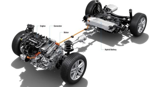 Lo schema del sistema full hybrid della Suzuki Swace