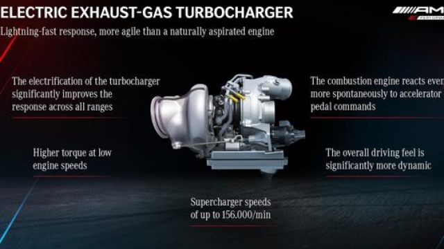 Il turbocompressore con motore elettrico integrato, cuore del quattro cilindri ibrido da 450 Cv