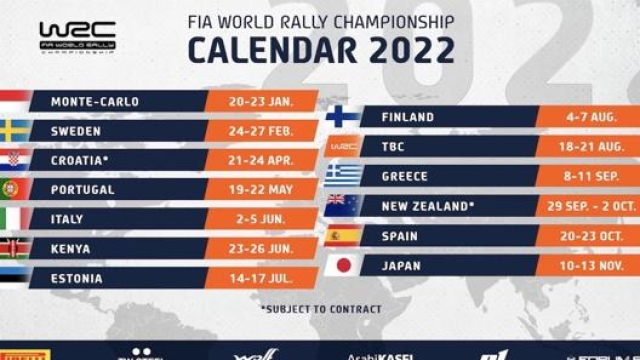Il calendario 2022 del Mondiale rally Wrc